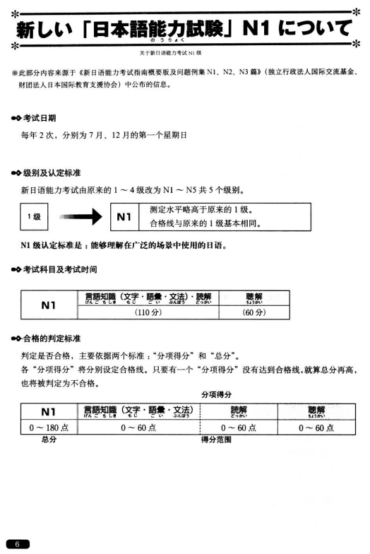 图片[4]-N1五件套-1-阅读-新日语能力考试考前对策-jlptzhen，日语jlpt真题在线练习