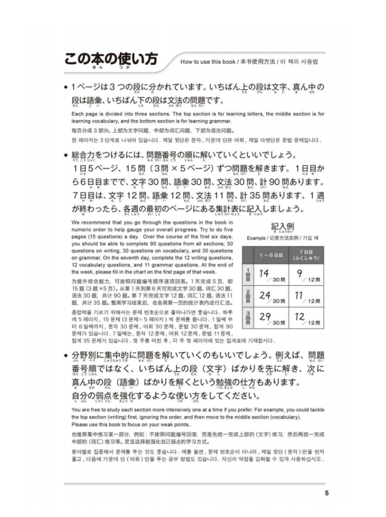 图片[2]-N1日语 文字，词汇，文法新日本语500问PDF-jlptzhen，日语jlpt真题在线练习