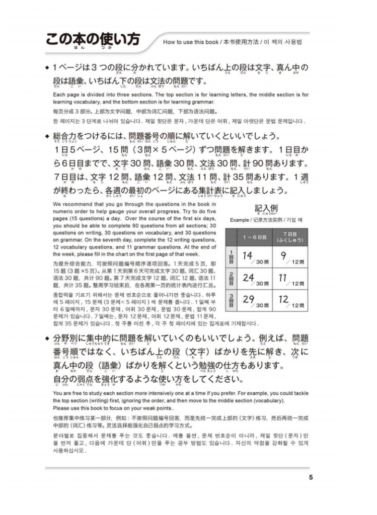 图片[2]-N2日语 文字，词汇，文法新日本语500问PDF-jlptzhen，日语jlpt真题在线练习